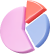 icon product Dividen